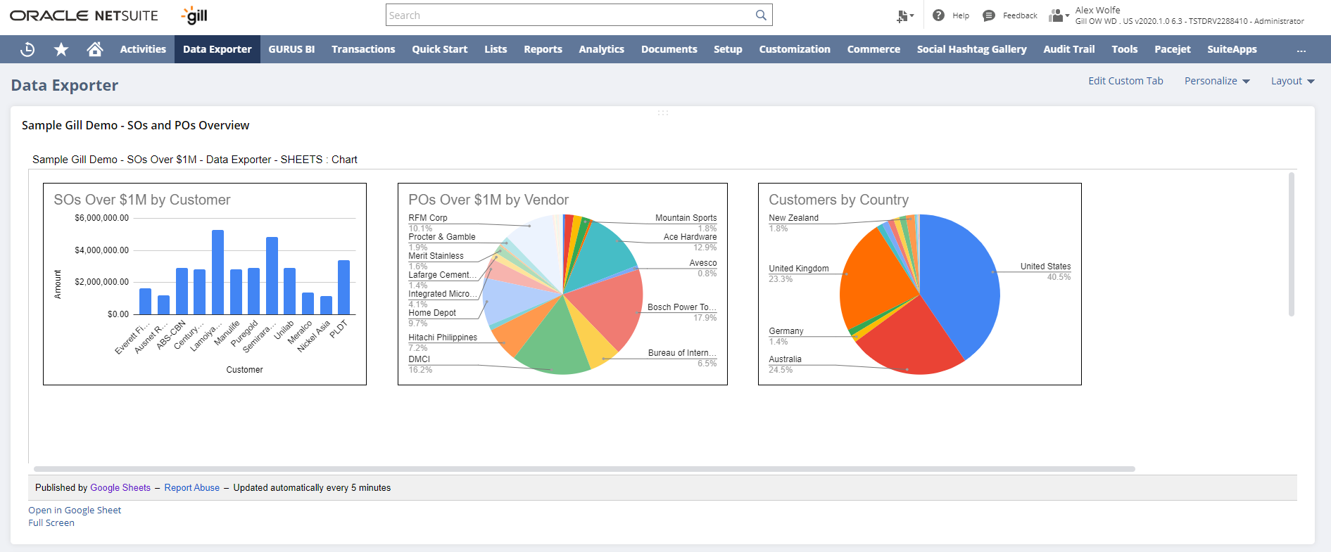 Page du tableau de bord de l'exportateur de données sur Netsuite
