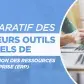 Comparatif meilleurs ERP