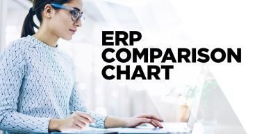 ERP System Comparison Chart